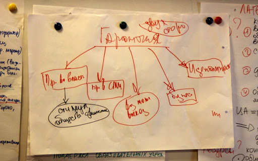 конфликт на Юго-Востоке Украины