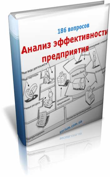 Анализ эффективности предприятия Анализ эффективности предприятия