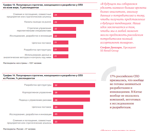 стратегия предприятия 2015