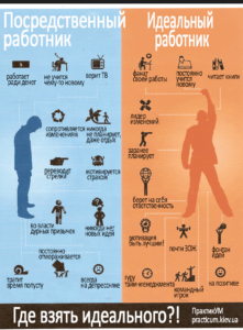 идеальный работник